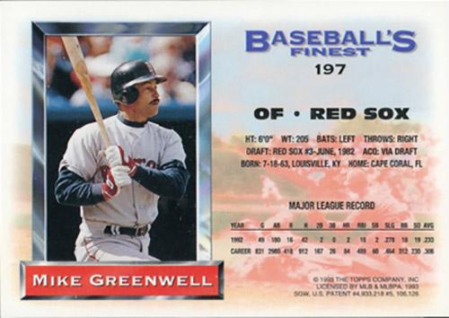 Mike Greenwell  baseball card collectible - Main Image 2