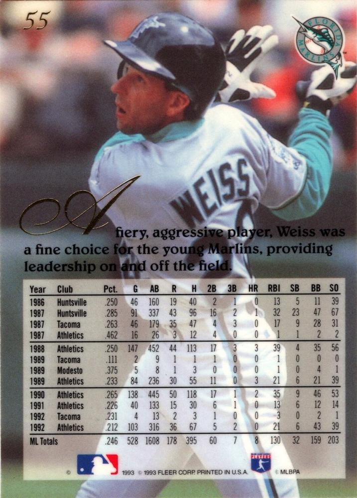 Walt Weiss  baseball card collectible - Main Image 2