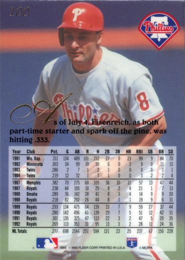 Jim Eisenreich  baseball card collectible - Main Image 2