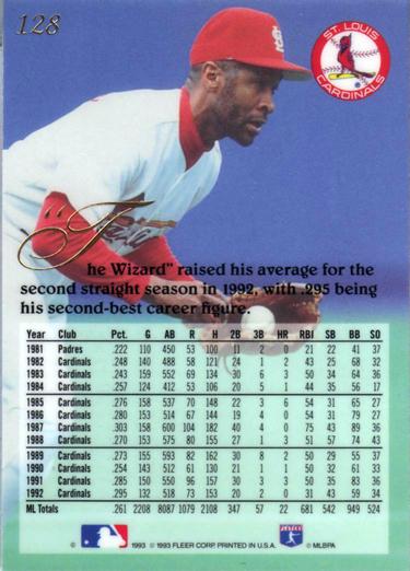 Ozzie Smith  baseball card collectible - Main Image 2