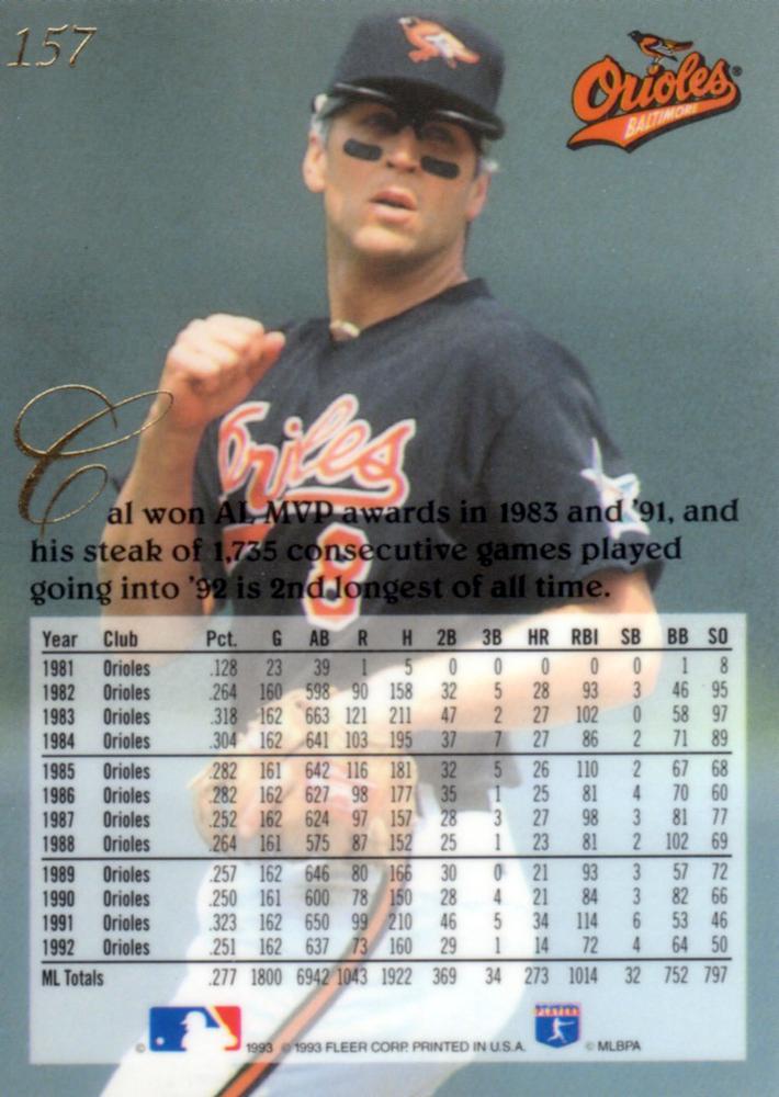Cal Ripken, Jr.  baseball card collectible - Main Image 2