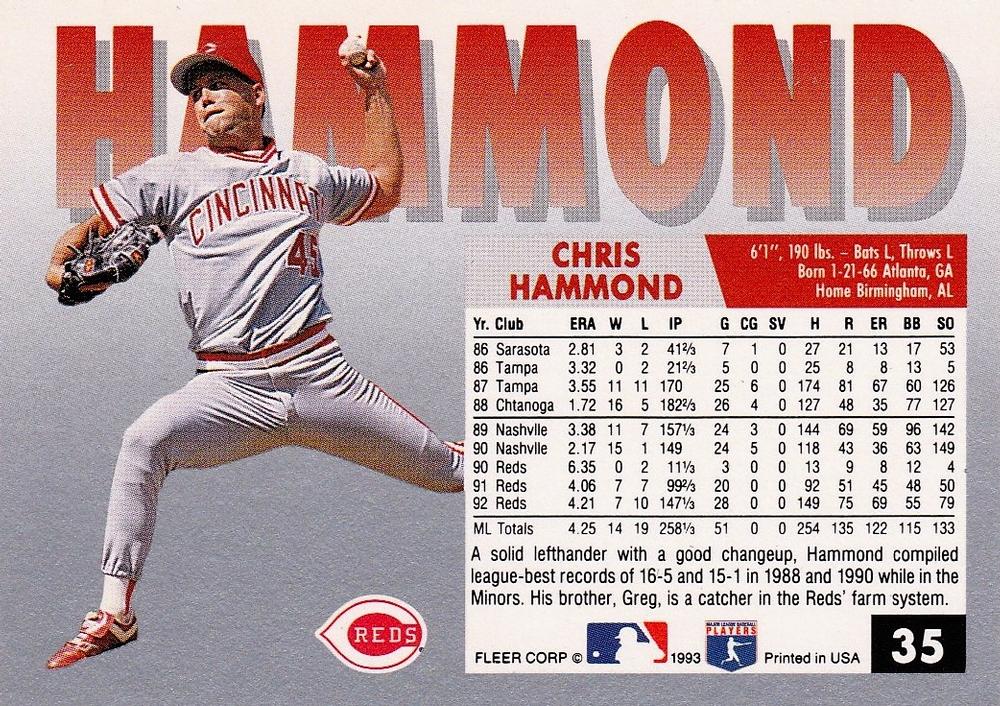 Chris Hammond  baseball card collectible - Main Image 2