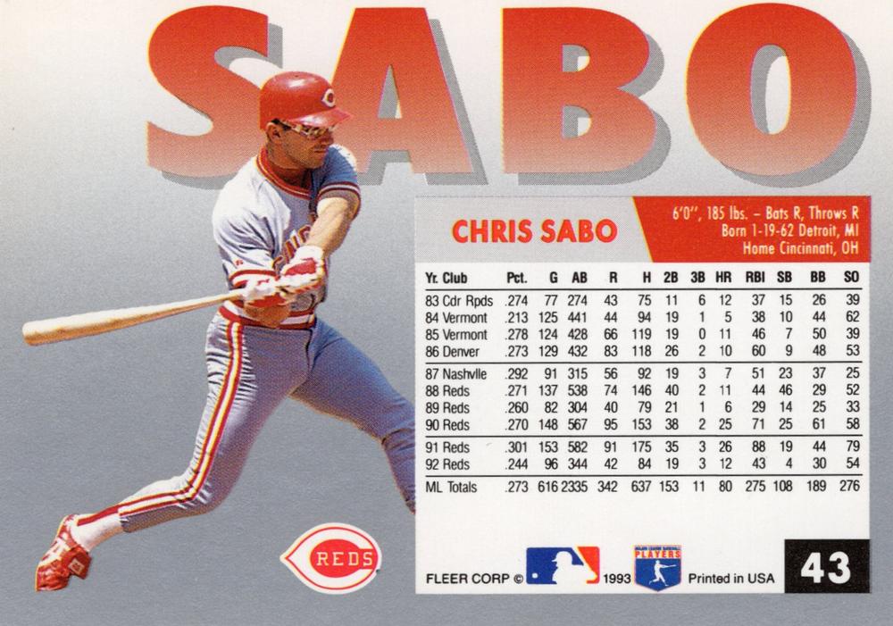 Chris Sabo  baseball card collectible - Main Image 2