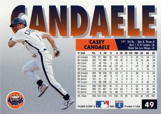 Casey Candaele  baseball card collectible - Main Image 2