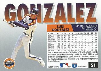 Luis Gonzalez  baseball card collectible - Main Image 2