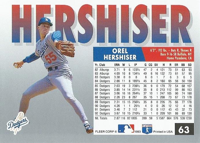 Orel Hershiser  baseball card collectible - Main Image 2