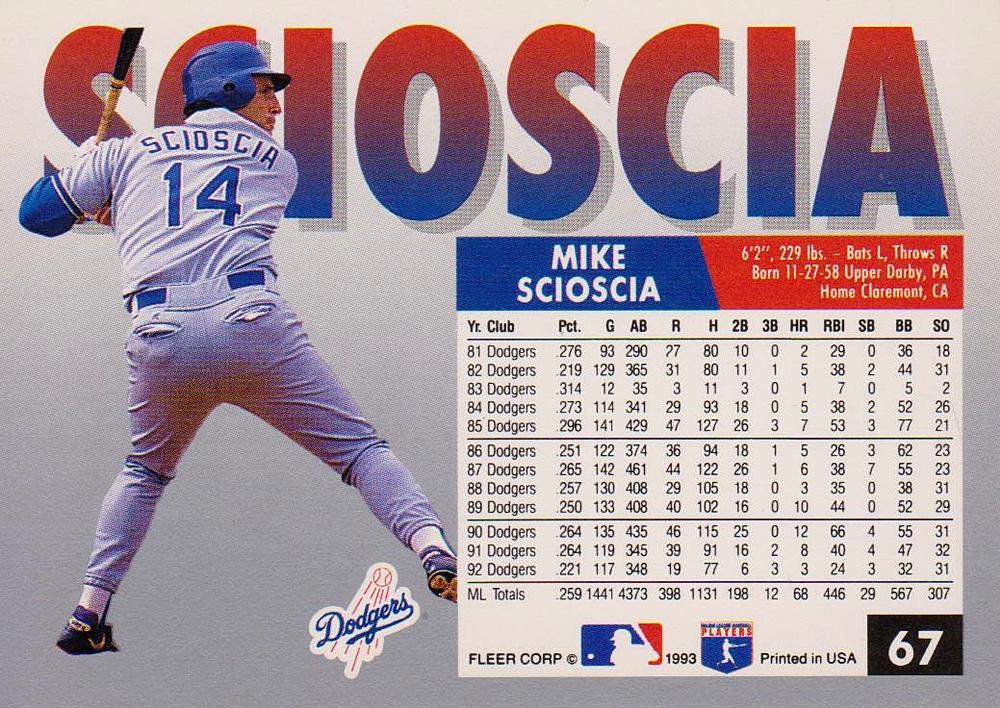 Mike Scioscia  baseball card collectible - Main Image 2