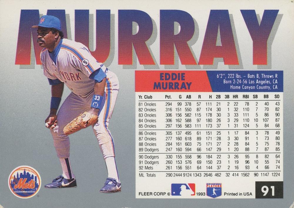 Eddie Murray  baseball card collectible - Main Image 2