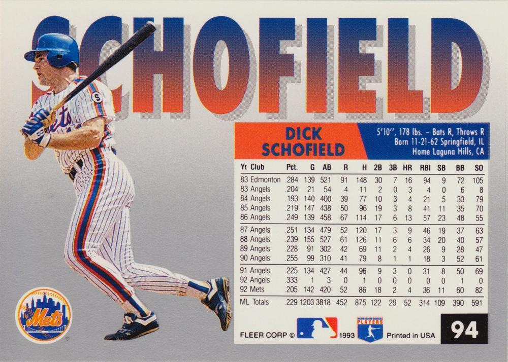 Dick Schofield  baseball card collectible - Main Image 2