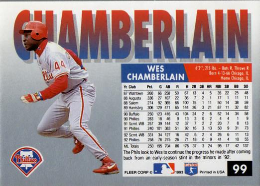 Wes Chamberlain  baseball card collectible - Main Image 2