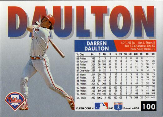 Darren Daulton  baseball card collectible - Main Image 2