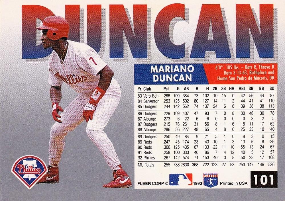 Mariano Duncan  baseball card collectible - Main Image 2