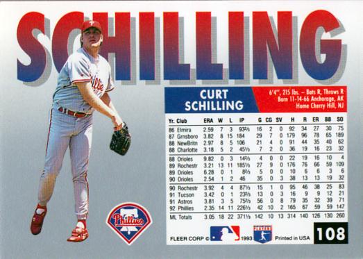 Curt Schilling  baseball card collectible - Main Image 2