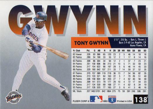 Tony Gwynn  baseball card collectible - Main Image 2