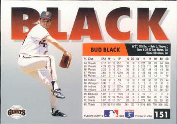 Bud Black  baseball card collectible - Main Image 2