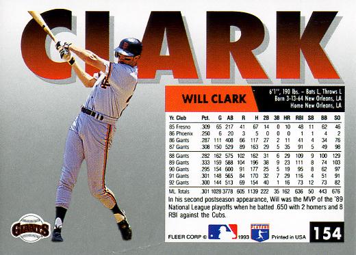 Will Clark  baseball card collectible - Main Image 2