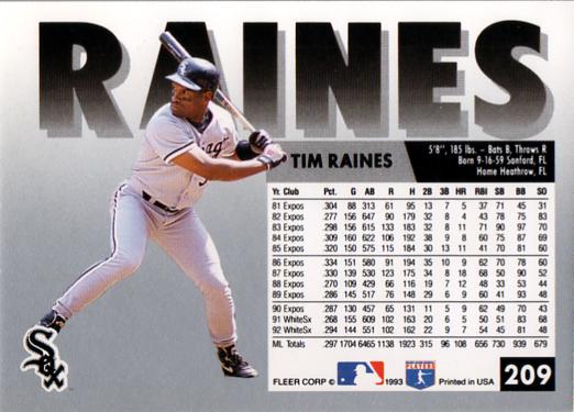 Tim Raines  baseball card collectible - Main Image 2