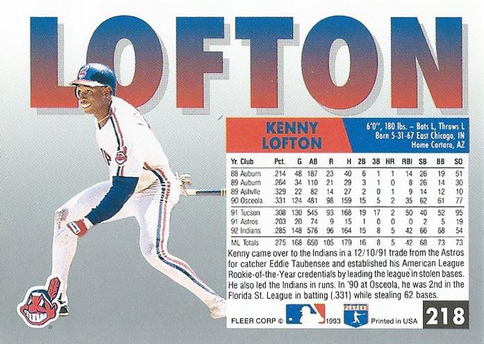 Kenny Lofton  baseball card collectible - Main Image 2