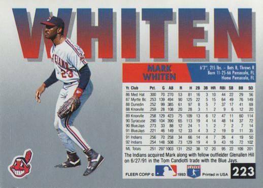 Mark Whiten  baseball card collectible - Main Image 2