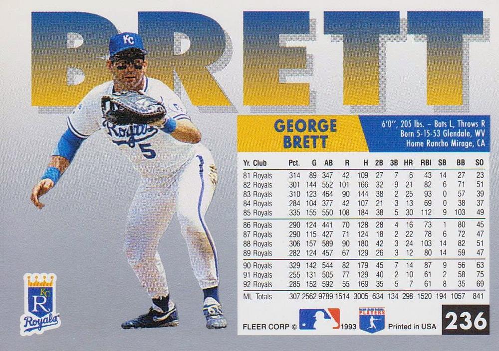 George Brett  baseball card collectible - Main Image 2