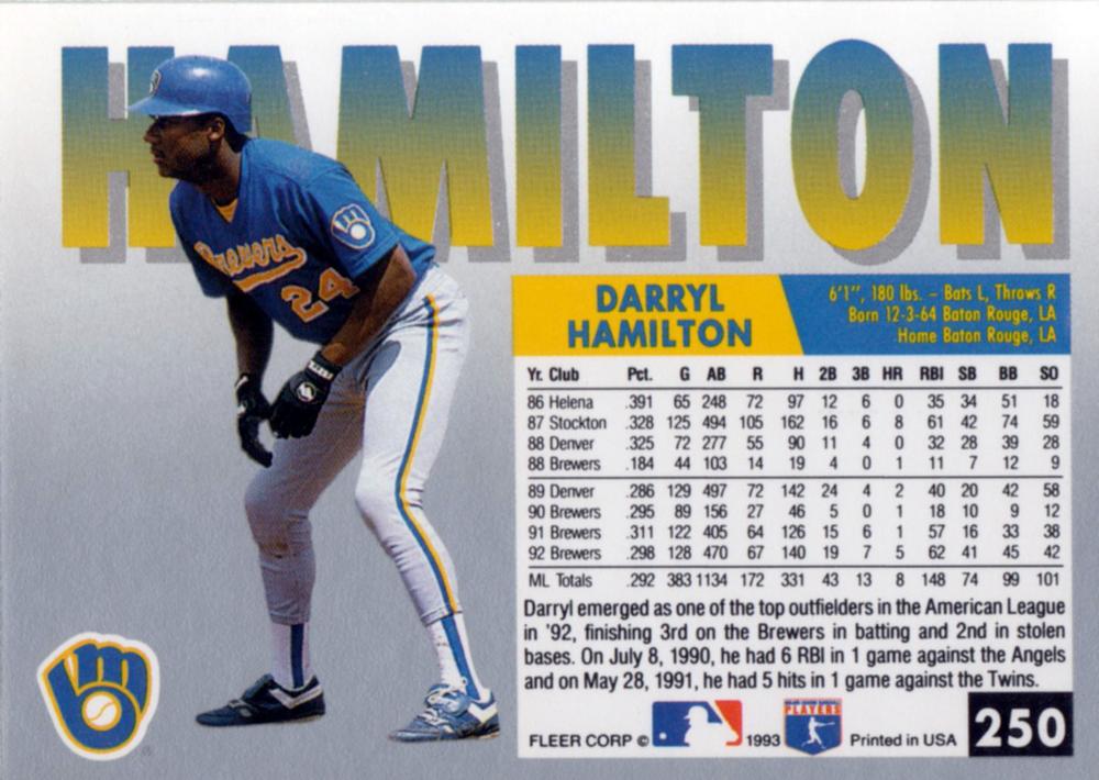 Darryl Hamilton  baseball card collectible - Main Image 2
