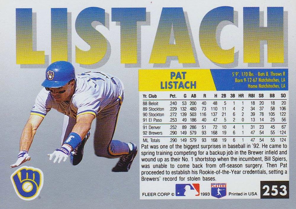 Pat Listach  baseball card collectible - Main Image 2