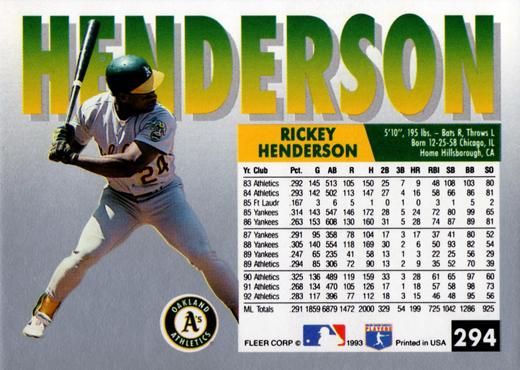Rickey Henderson  baseball card collectible - Main Image 2