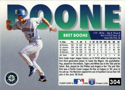 Bret Boone  baseball card collectible - Main Image 2