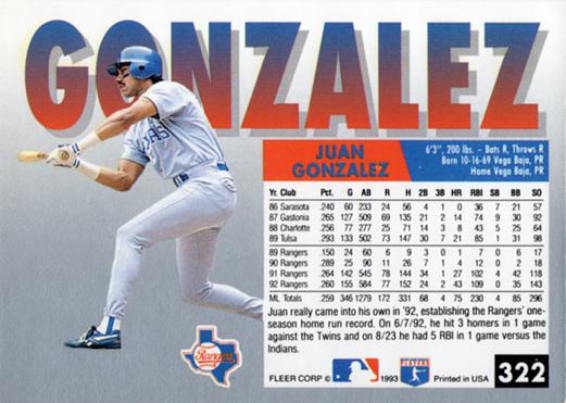 Juan Gonzalez  baseball card collectible - Main Image 2