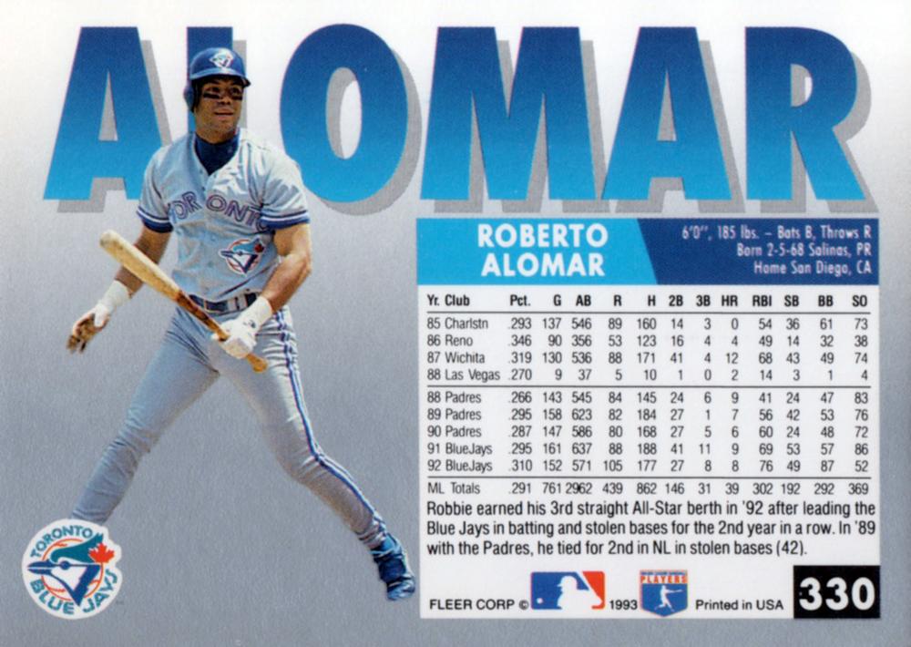 Roberto Alomar  baseball card collectible - Main Image 2