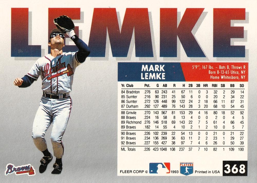 Mark Lemke  baseball card collectible - Main Image 2