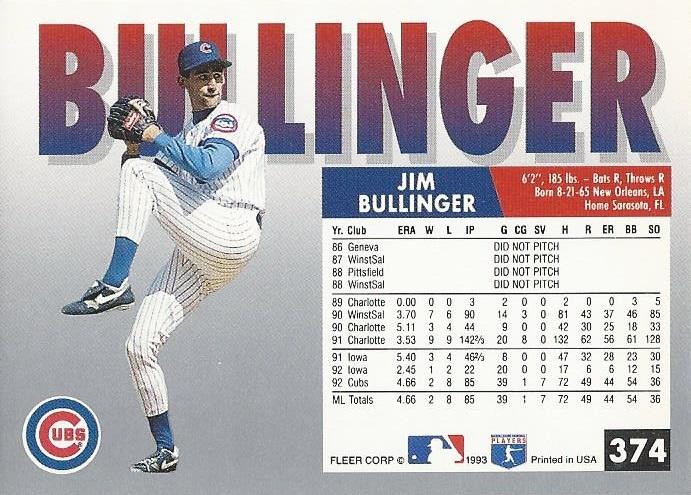 Jim Bullinger  baseball card collectible - Main Image 2