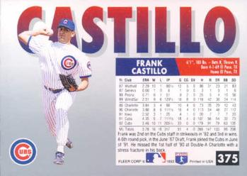 Frank Castillo  baseball card collectible - Main Image 2