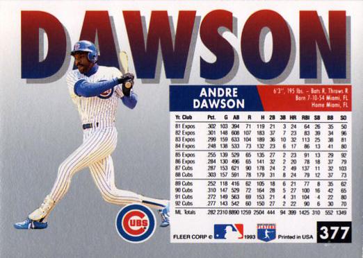 Andre Dawson  baseball card collectible - Main Image 2