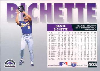 Dante Bichette  baseball card collectible - Main Image 2