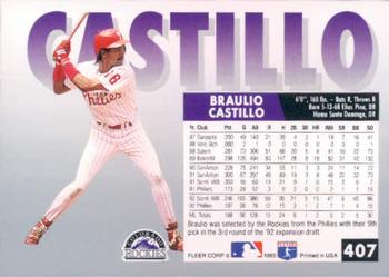 Braulio Castillo  baseball card collectible - Main Image 2