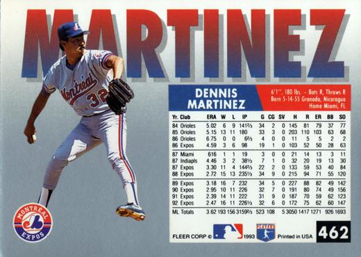 Dennis Martinez  baseball card collectible - Main Image 2