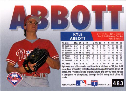 Kyle Abbott  baseball card collectible - Main Image 2
