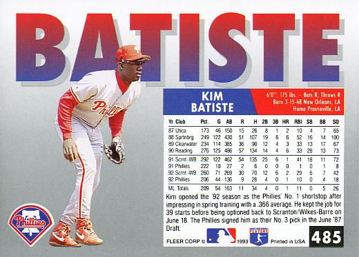 Kim Batiste  baseball card collectible - Main Image 2