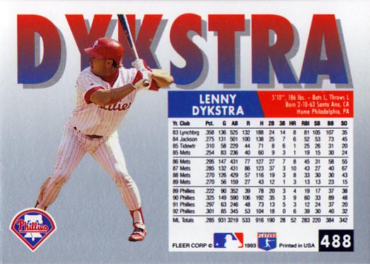 Lenny Dykstra  baseball card collectible - Main Image 2
