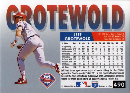 Jeff Grotewold  baseball card collectible - Main Image 2