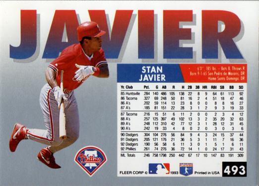 Stan Javier  baseball card collectible - Main Image 2
