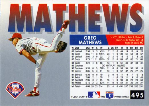 Greg Mathews  baseball card collectible - Main Image 2