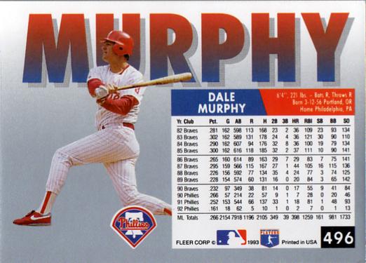 Dale Murphy  baseball card collectible - Main Image 2