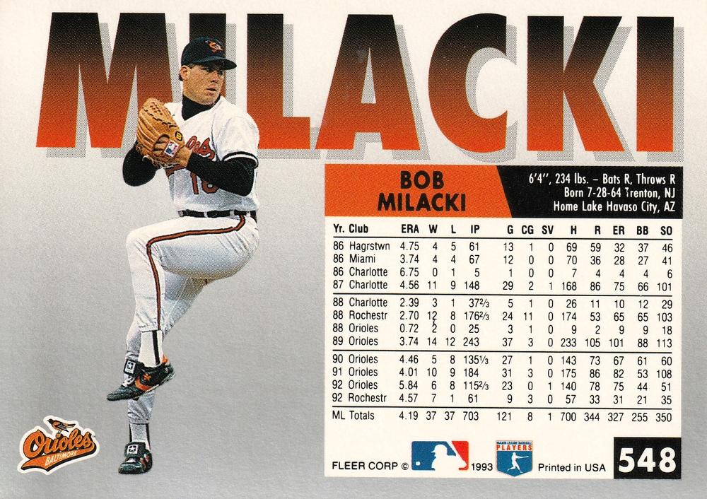 Bob Milacki  baseball card collectible - Main Image 2
