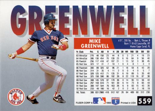 Mike Greenwell  baseball card collectible - Main Image 2