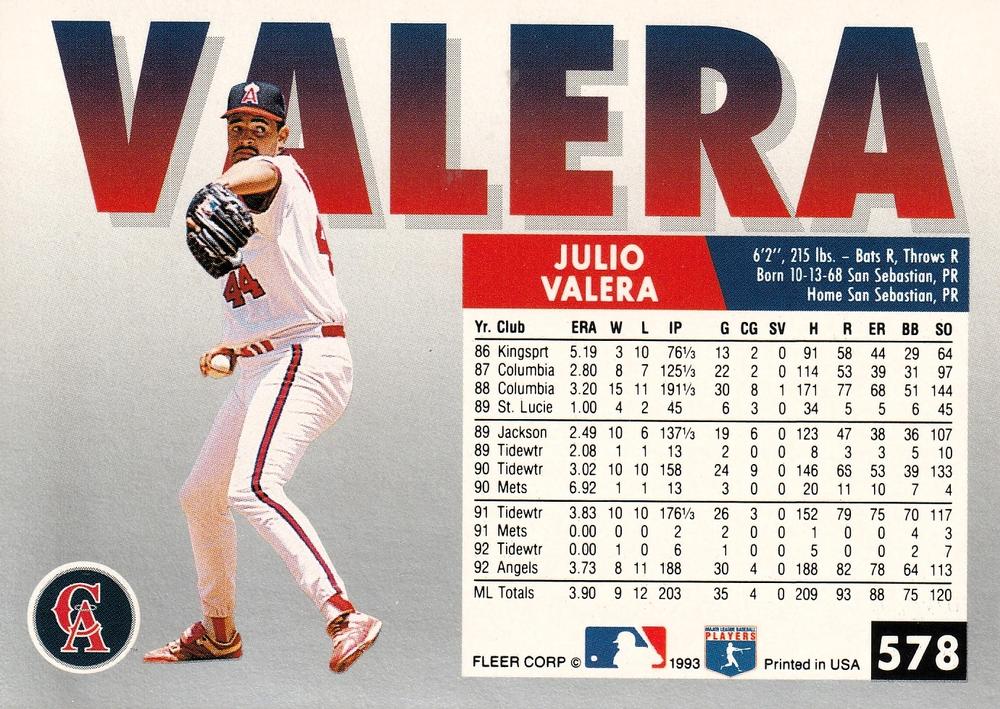 Julio Valera  baseball card collectible - Main Image 2