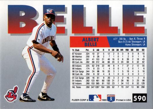 Albert Belle  baseball card collectible - Main Image 2