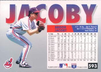 Brook Jacoby  baseball card collectible - Main Image 2