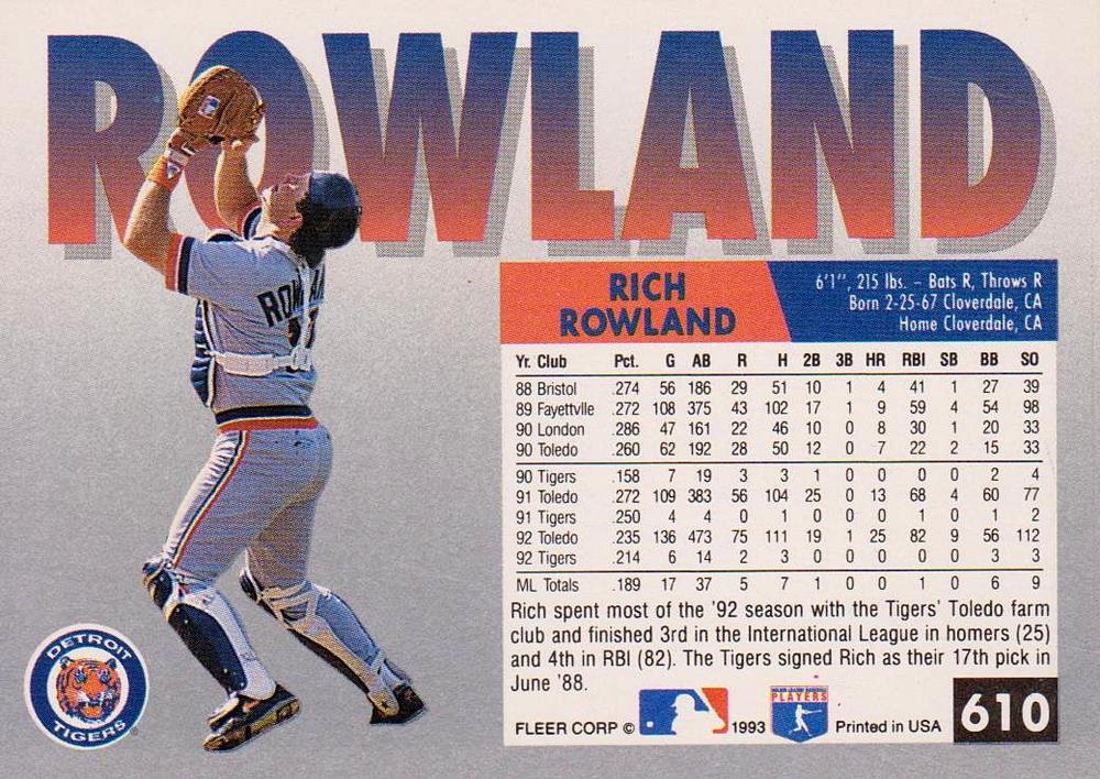 Rich Rowland  baseball card collectible - Main Image 2